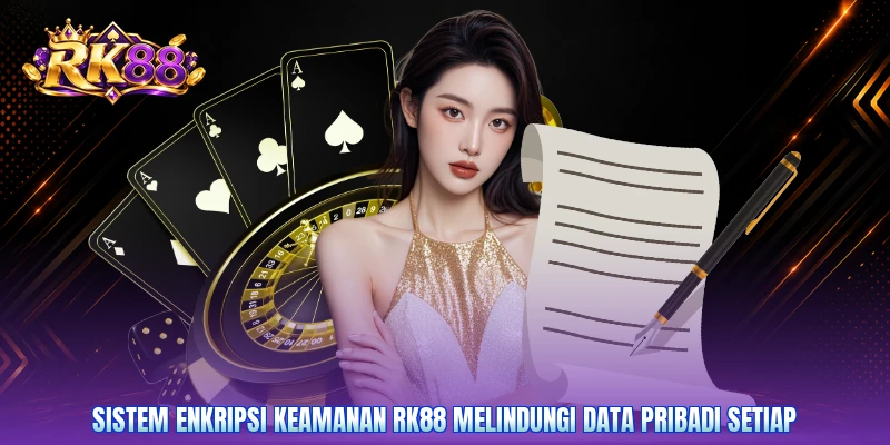 Sistem enkripsi keamanan RK88 melindungi data pribadi setiap